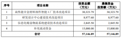 <b>人合计持有公司98.9024%的股份</b>