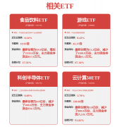 《经济手艺开鞭策具身智能机械人立异成长的若