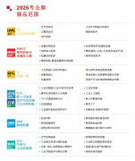 <b>括中国、、日本、美国、荷兰、巴西、和中国</b>