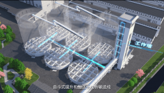 过三维动画模仿非标设备运转形态